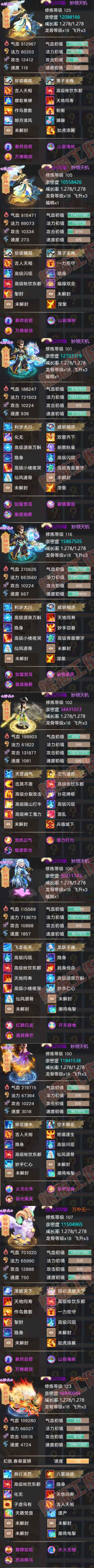 13692大话西游账号详情图6 13692大话西游账号详情图6
