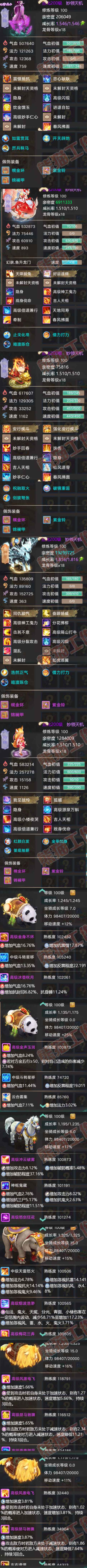 13692大话西游账号详情图8 13692大话西游账号详情图8