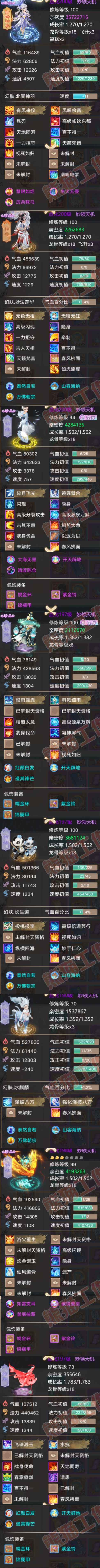 16398大话西游账号详情图5