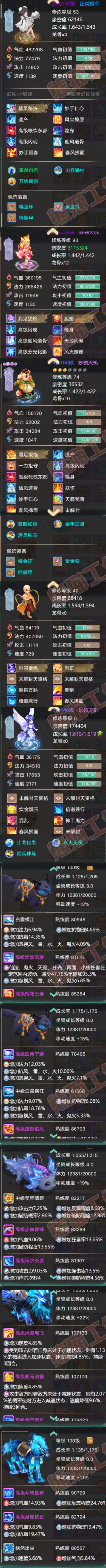 9016.大话西游账号详情图6