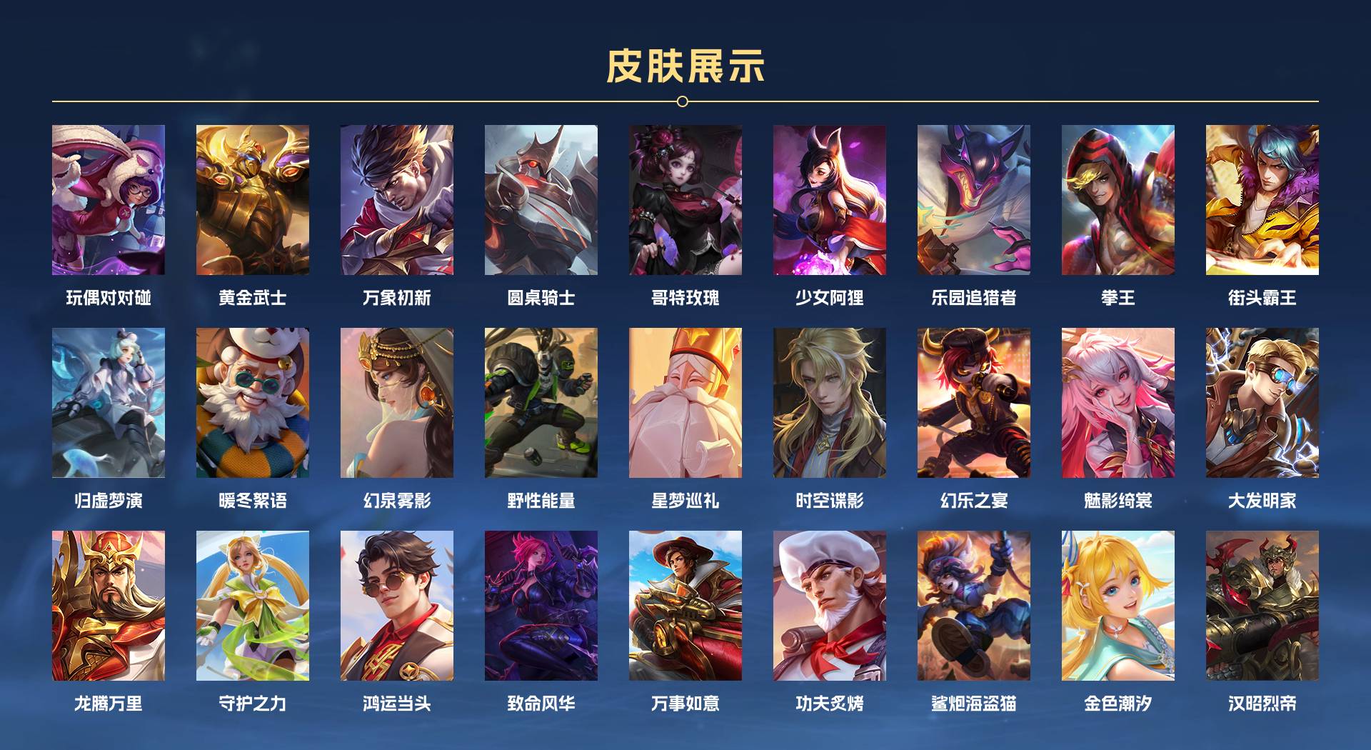 WZ3193009王者荣耀账号详情图5