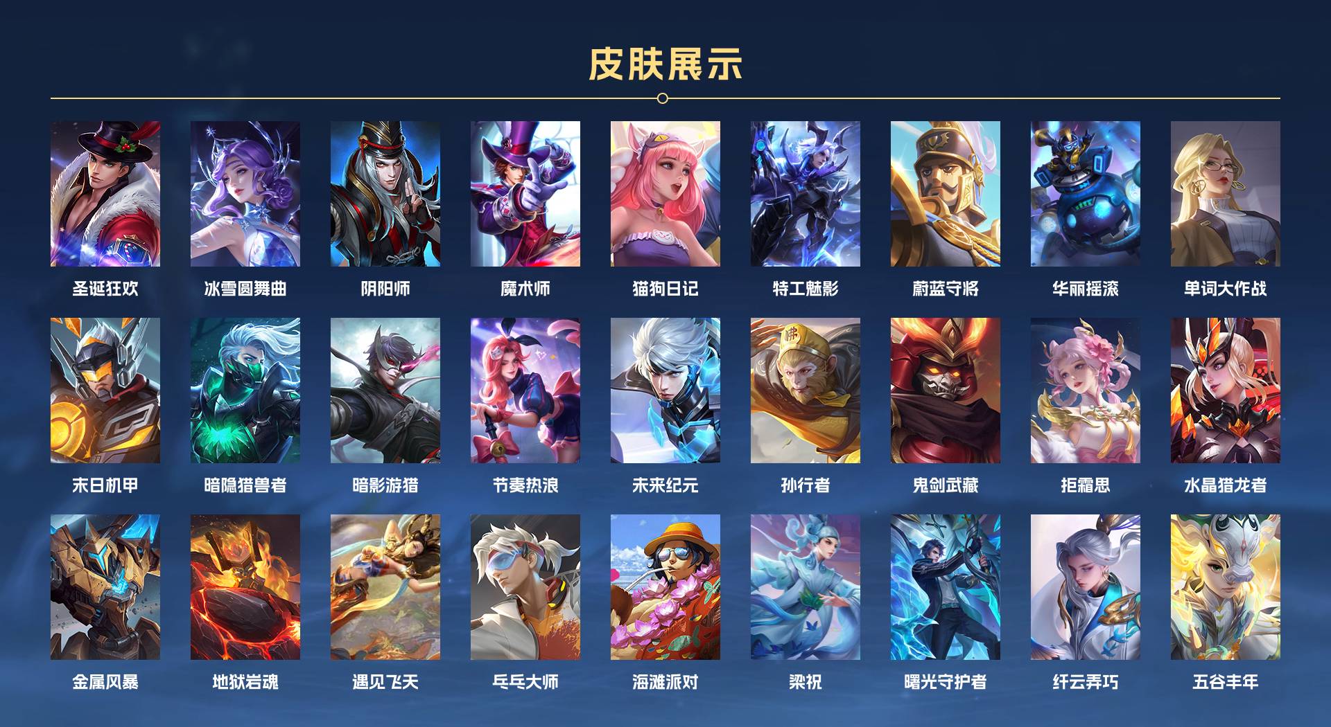 WZ3193009王者荣耀账号详情图2