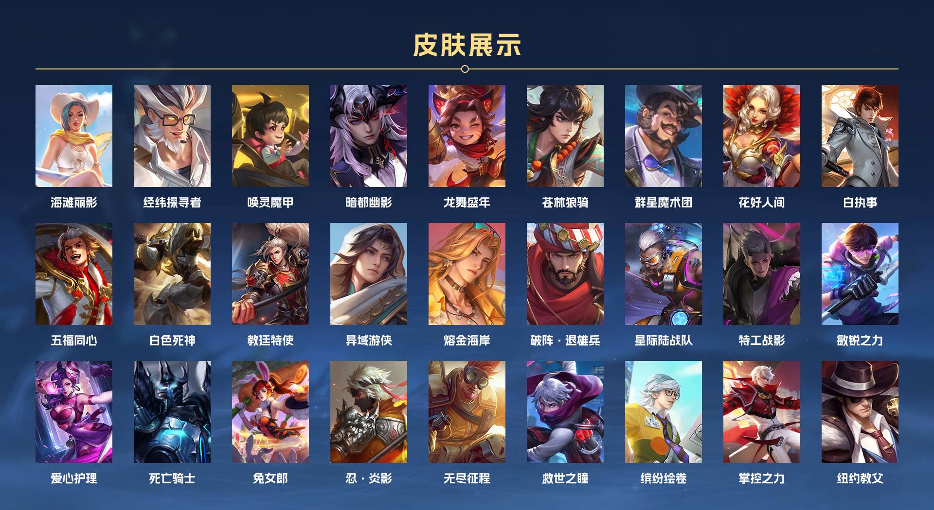 WZ3193009王者荣耀账号详情图6
