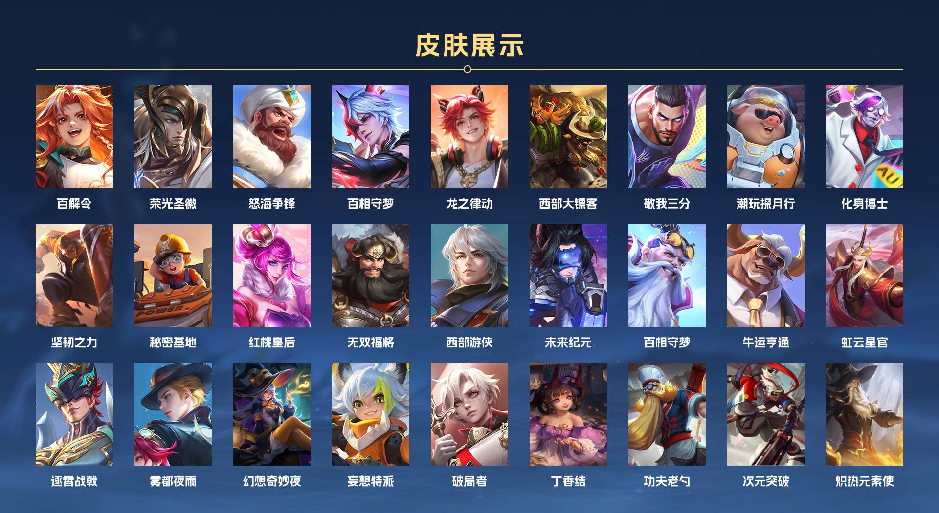WZ3193009王者荣耀账号详情图4