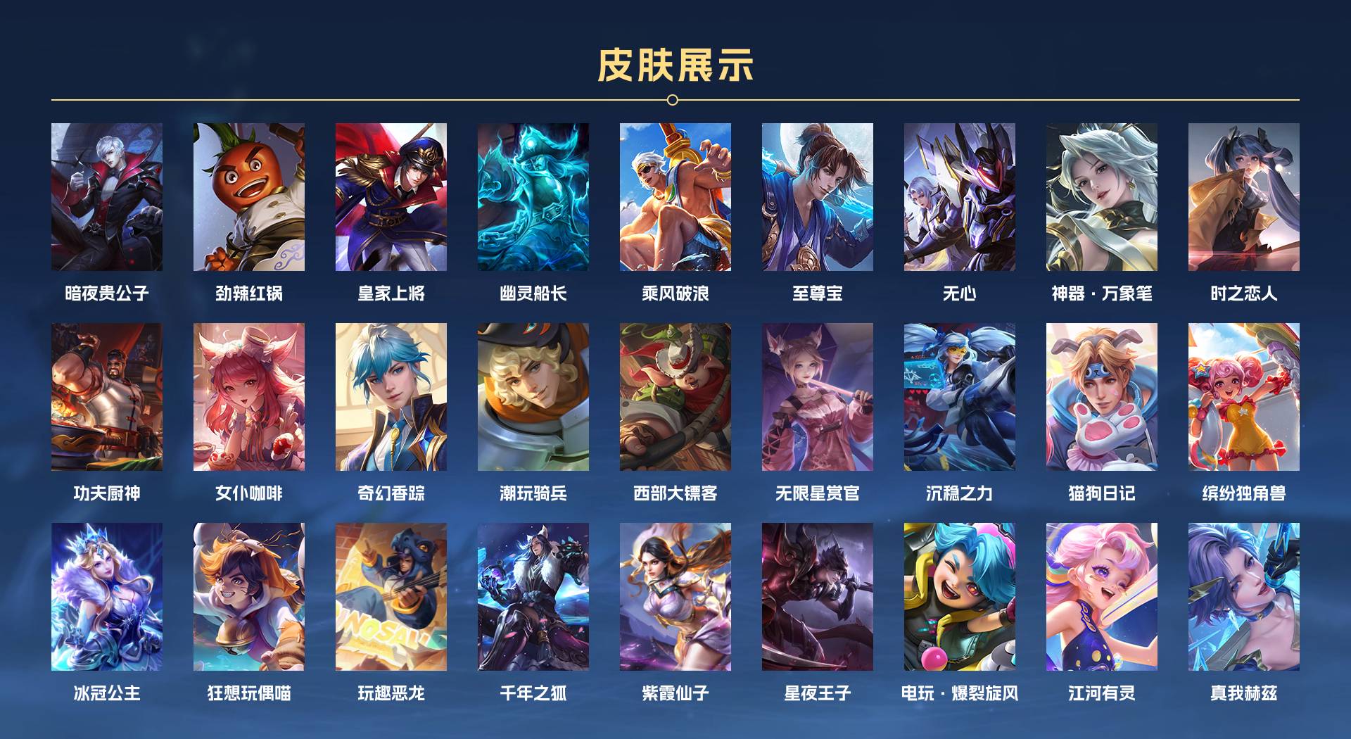WZ3193009王者荣耀账号详情图3