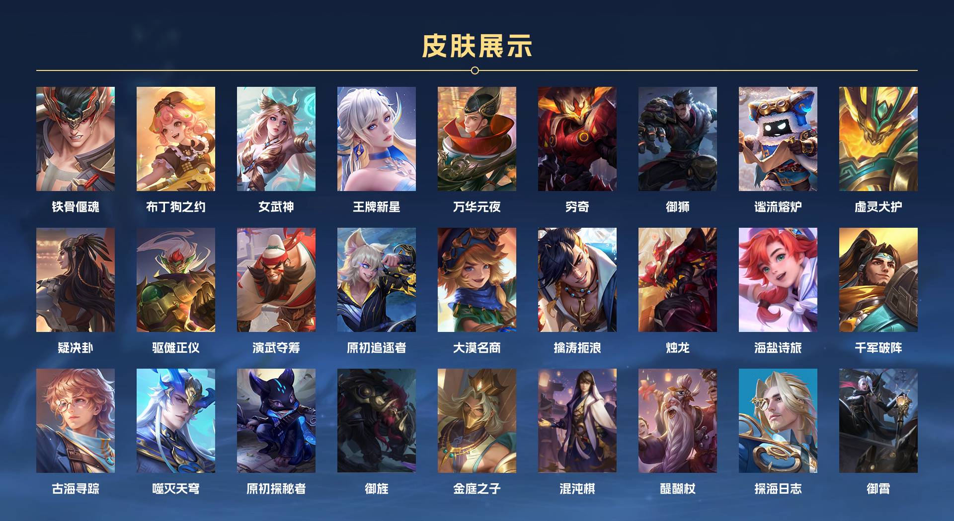 WZ3193009王者荣耀账号详情图7