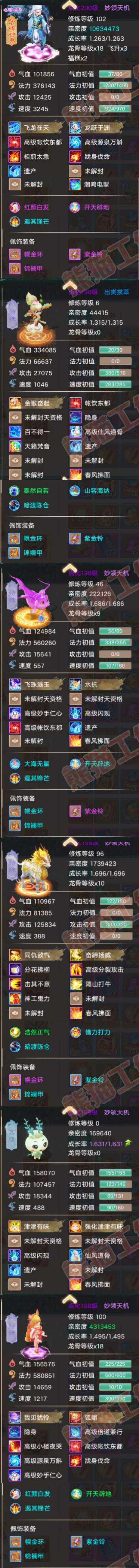 16429大话西游账号详情图5 16429大话西游账号详情图5