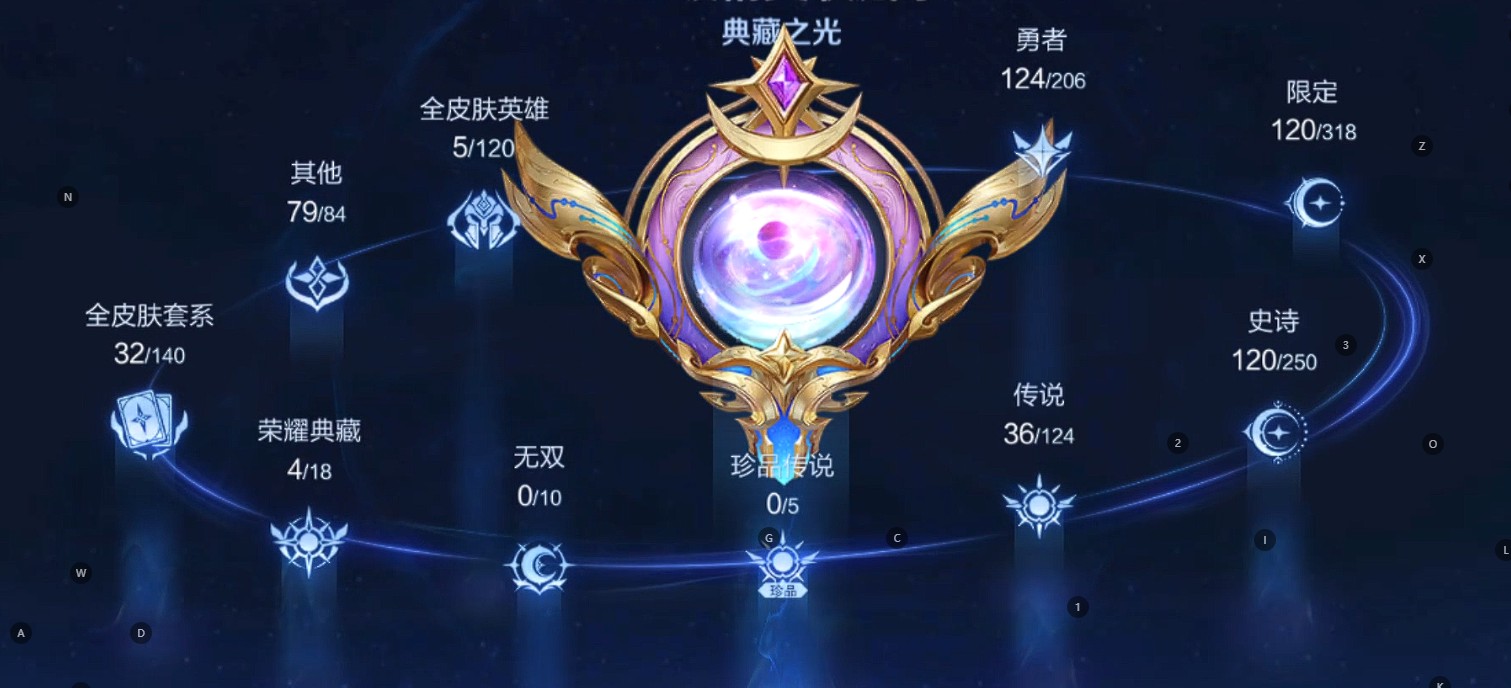 WZ3194932王者荣耀账号详情图15 WZ3194932王者荣耀账号详情图15