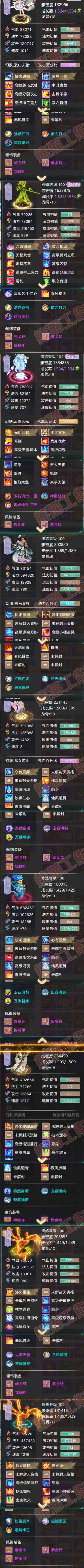 F6925大话西游账号详情图9 F6925大话西游账号详情图9