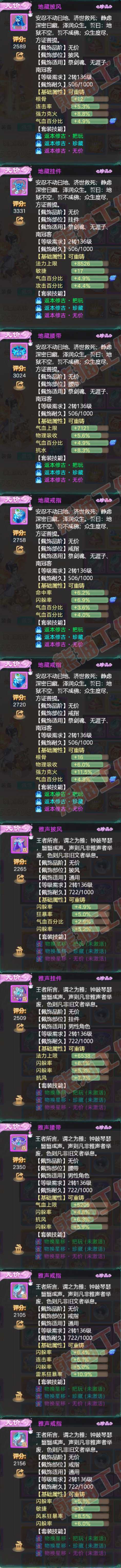 76635大话西游账号详情图5 76635大话西游账号详情图5