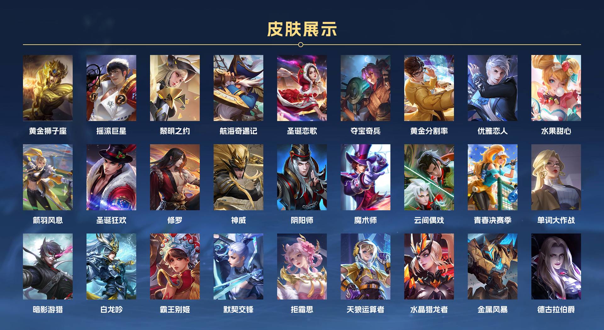 WZ3184525王者荣耀账号详情图2