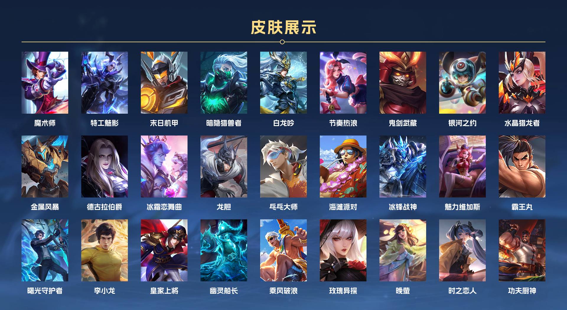 WZ3184625王者荣耀账号详情图2