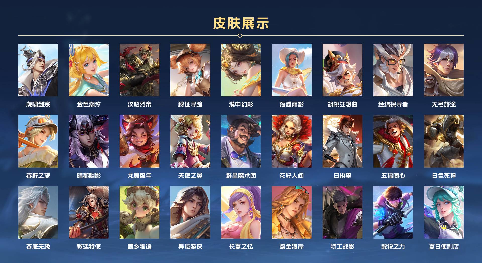 WZ3184722王者荣耀账号详情图8