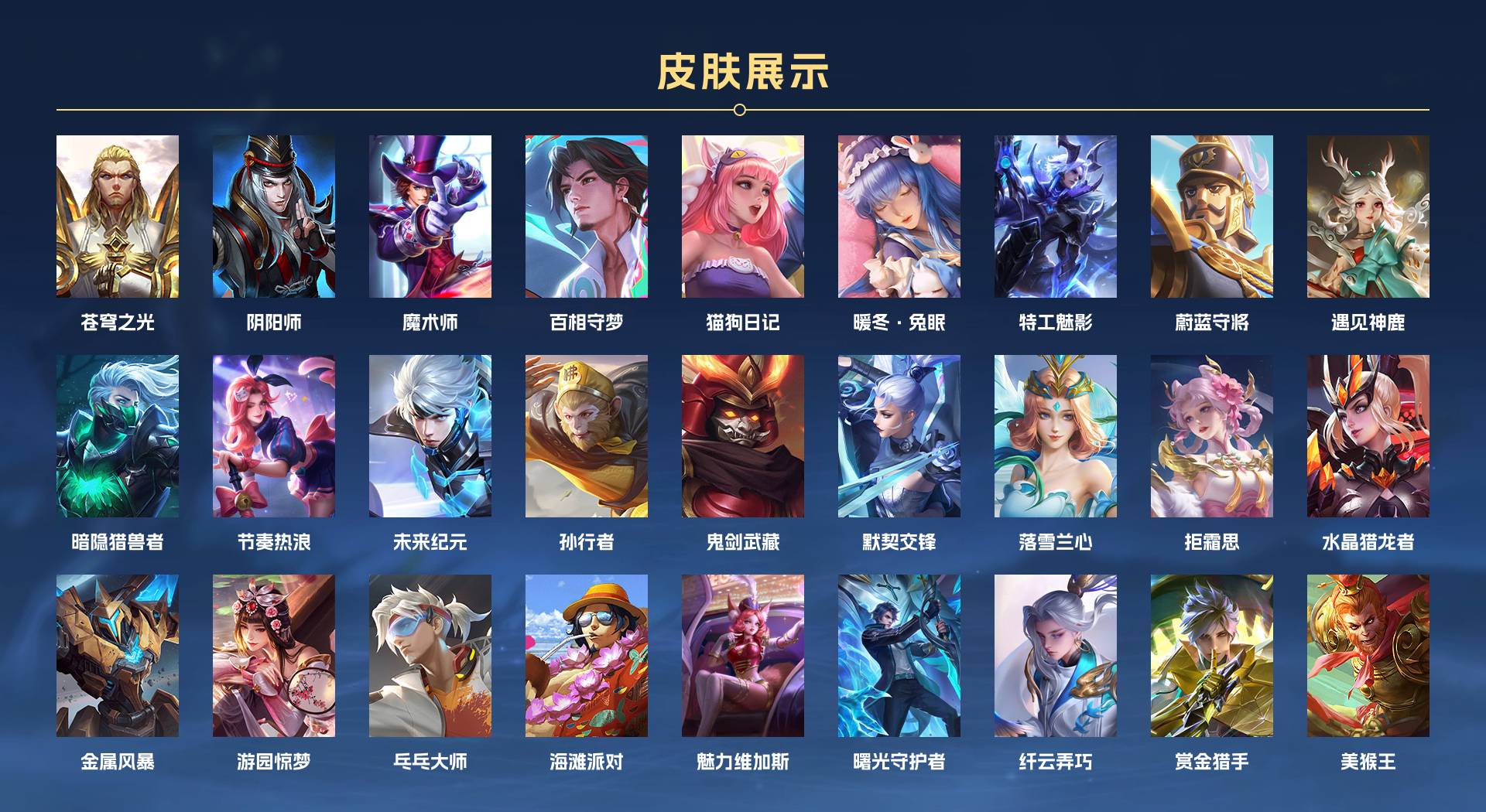 WZ3184722王者荣耀账号详情图3