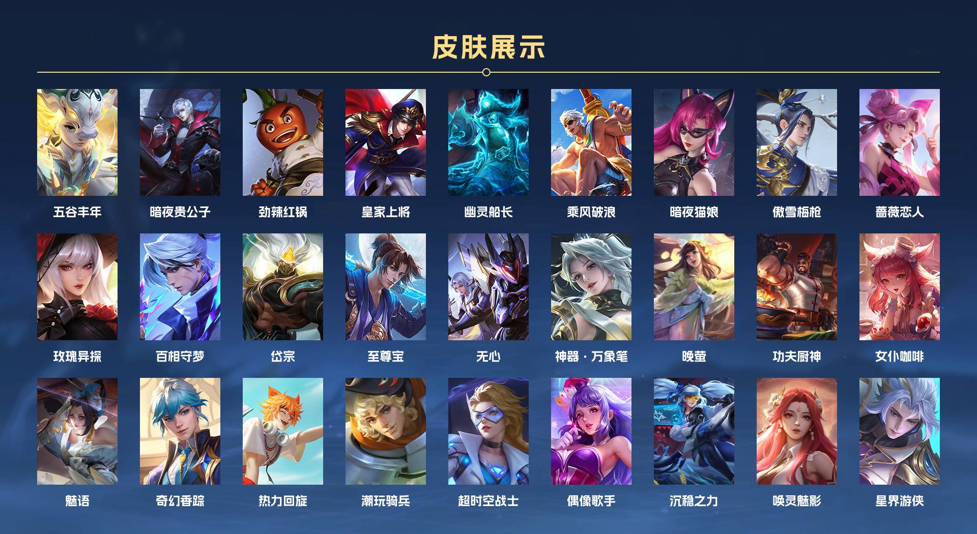WZ3184722王者荣耀账号详情图4
