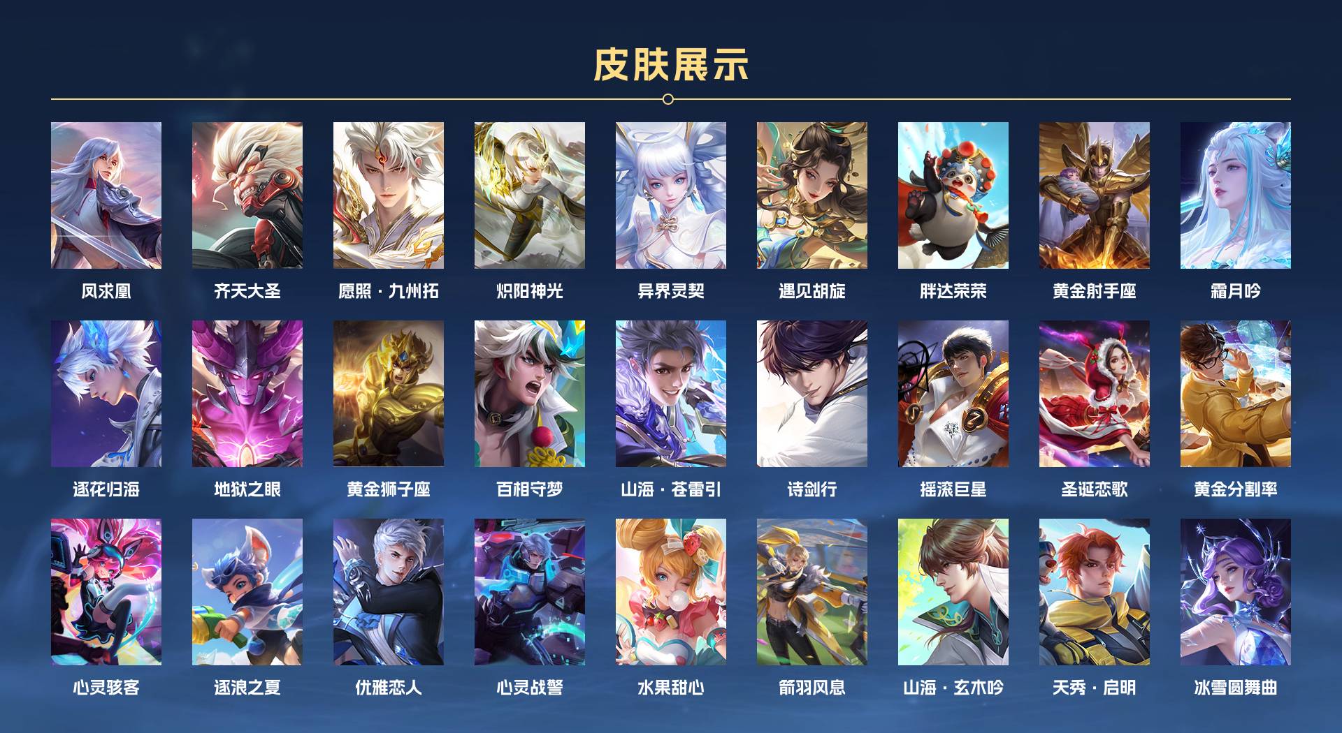 WZ3184722王者荣耀账号详情图2