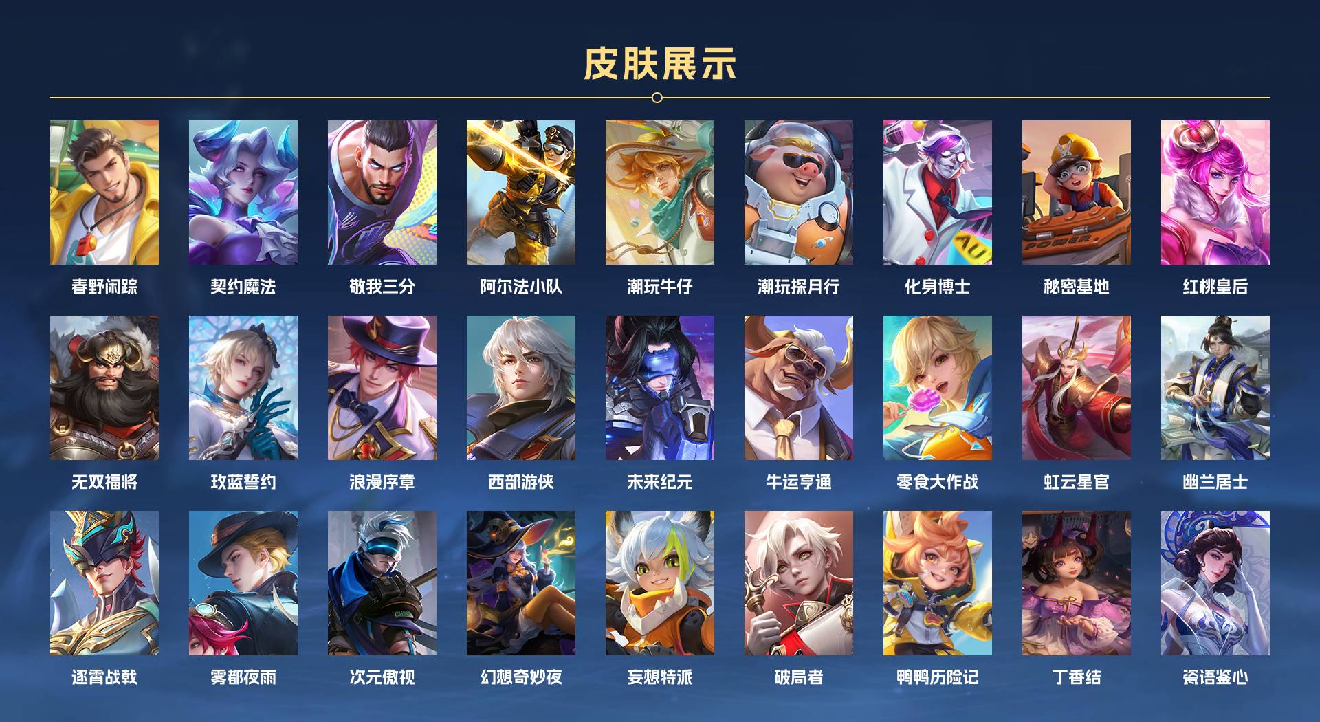 WZ3184722王者荣耀账号详情图6