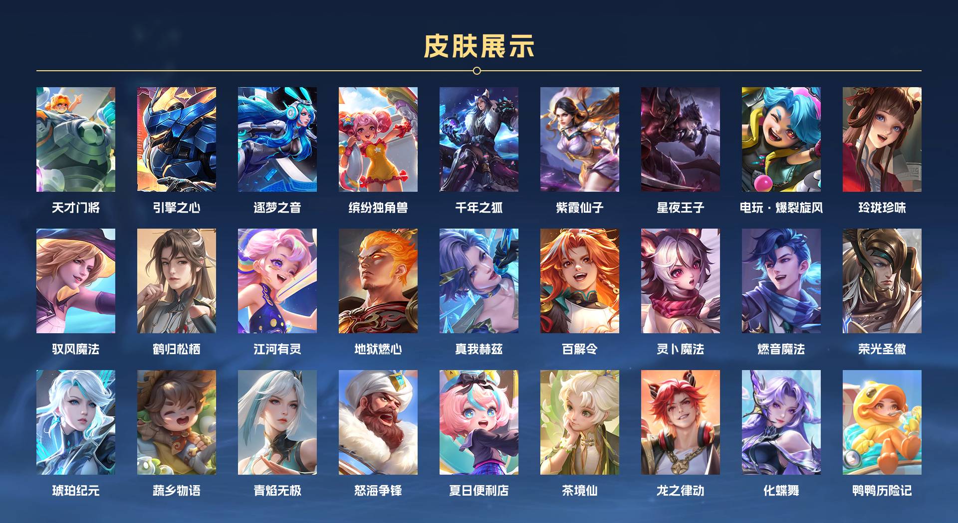 WZ3184722王者荣耀账号详情图5