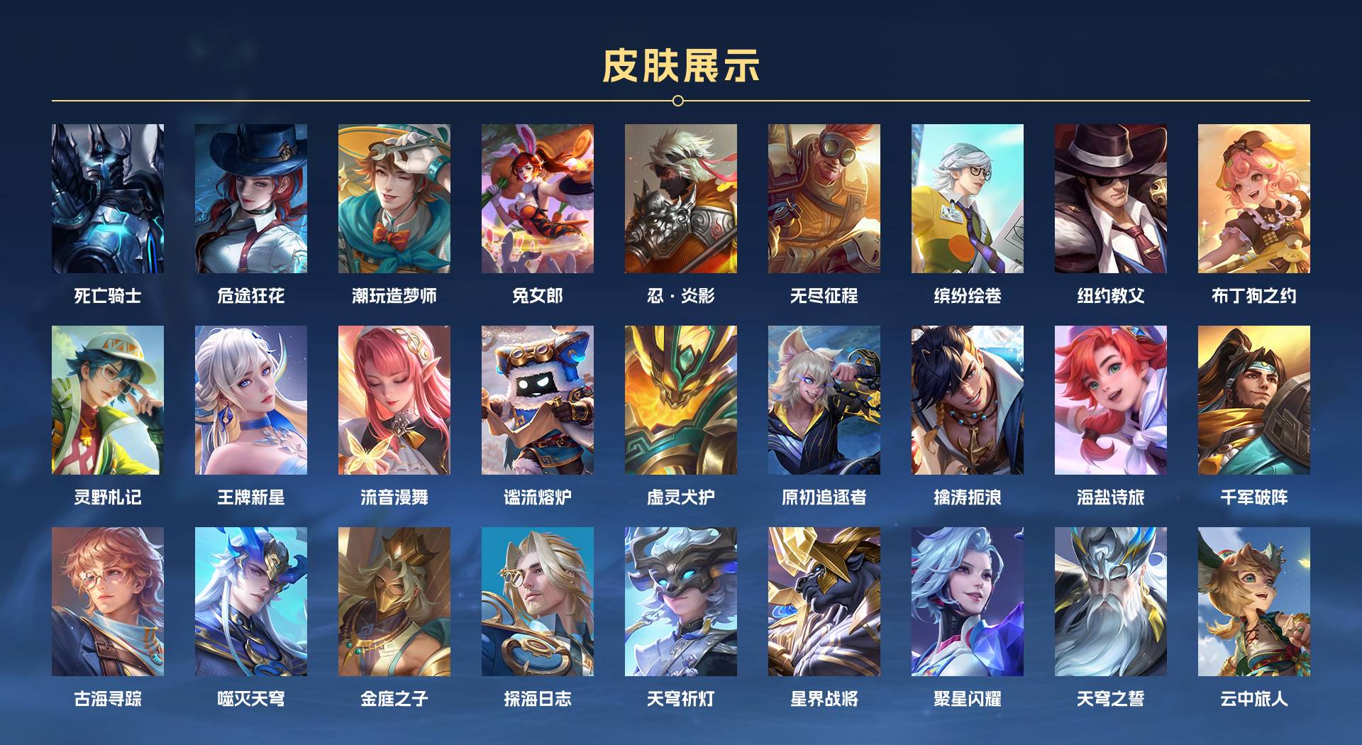 WZ3184722王者荣耀账号详情图9