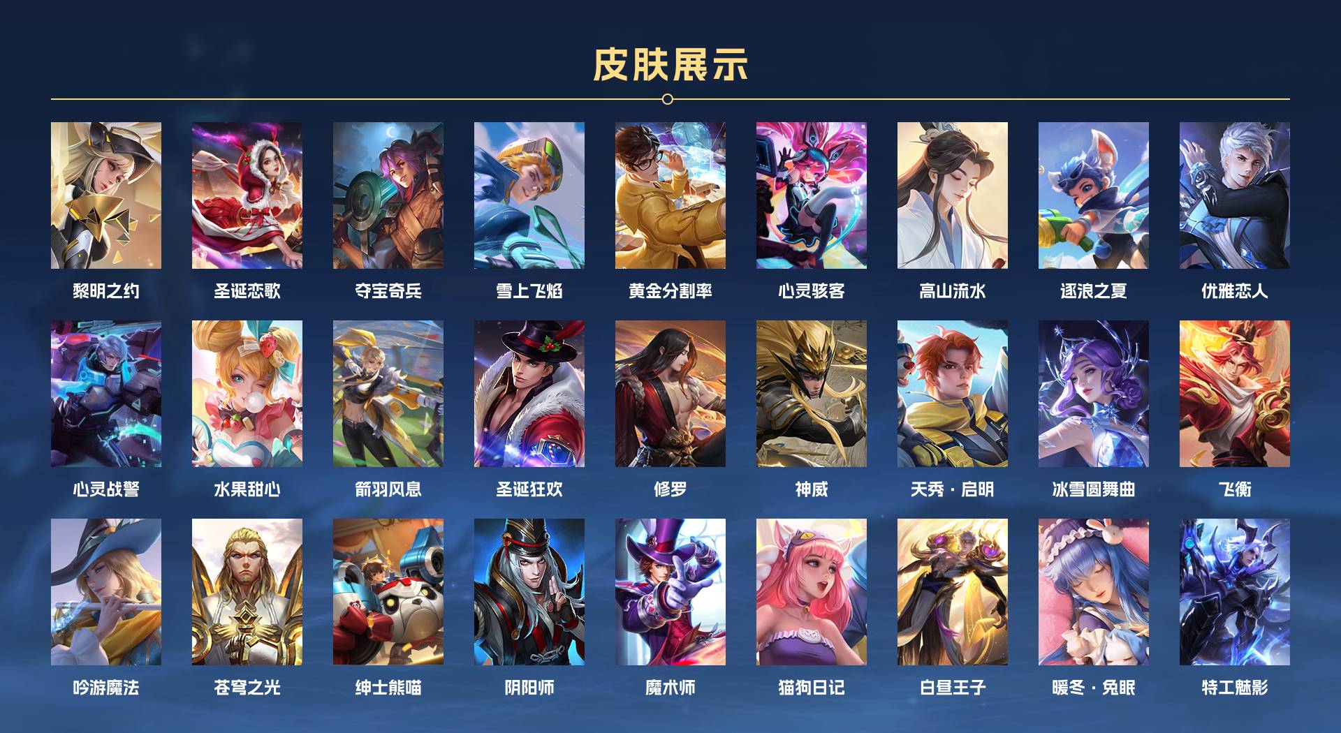 WZ3184849王者荣耀账号详情图4
