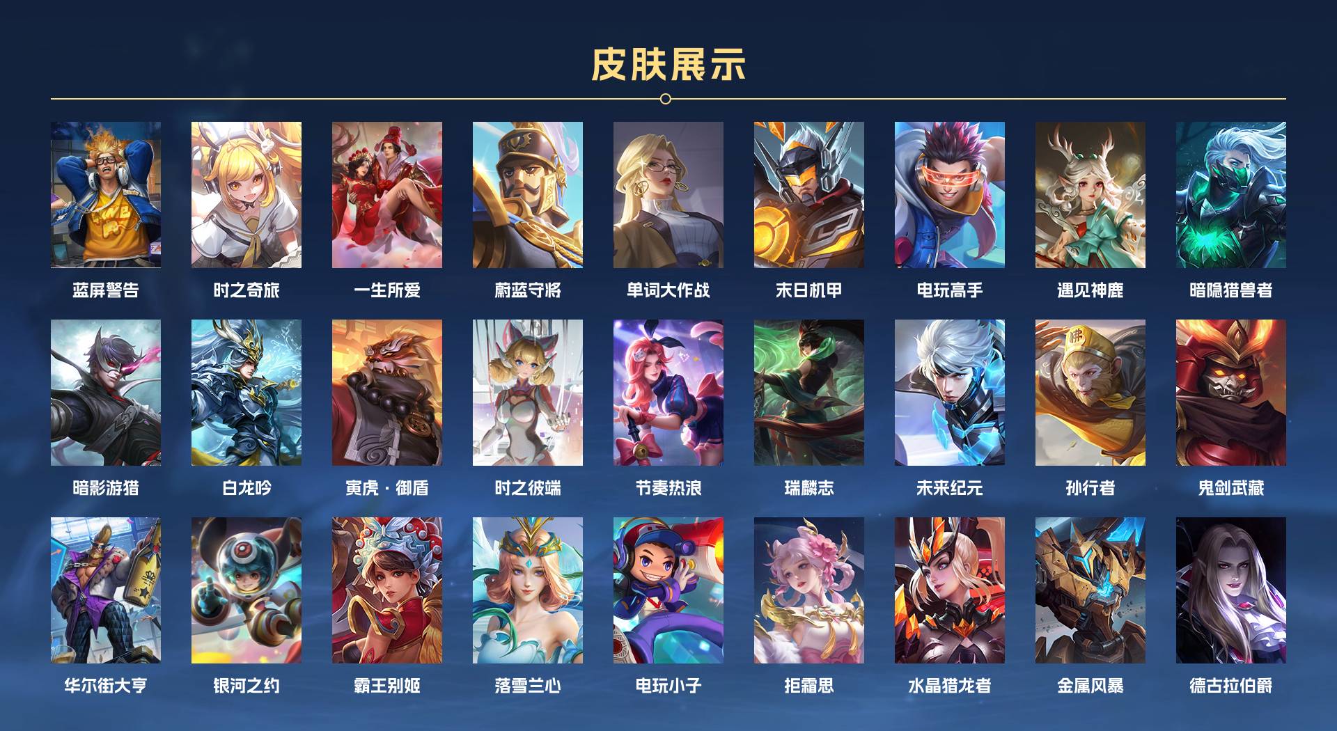 WZ3184849王者荣耀账号详情图5