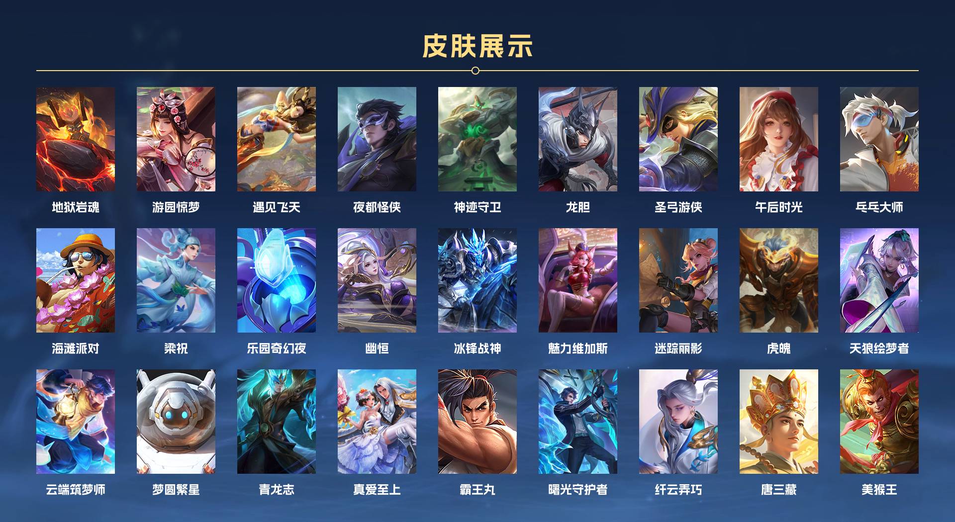 WZ3184849王者荣耀账号详情图6