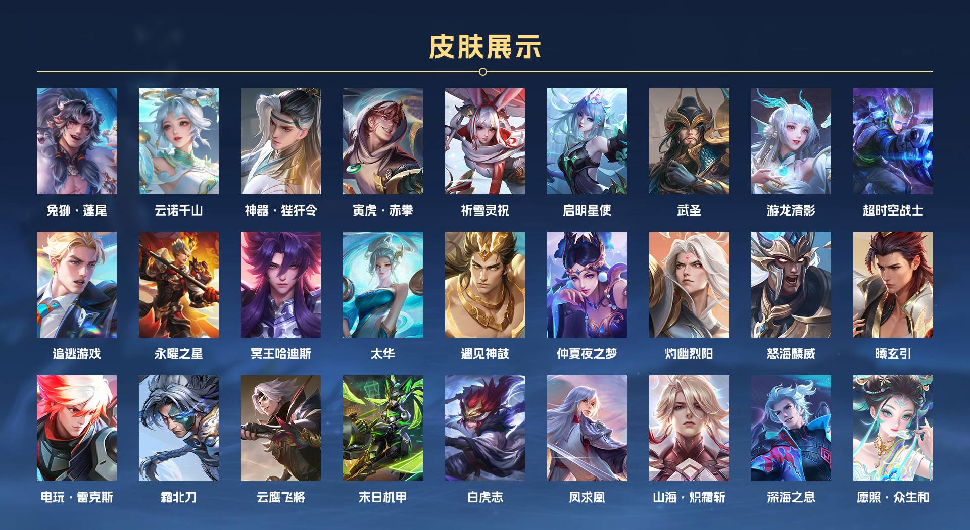 WZ3184849王者荣耀账号详情图2