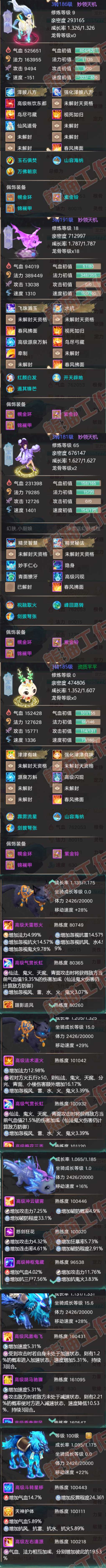 A2062大话西游账号详情图10 A2062大话西游账号详情图10