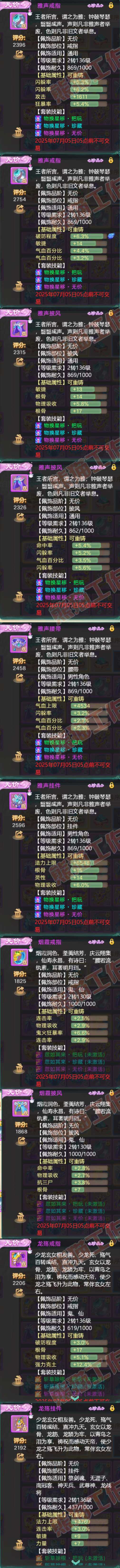 A2062大话西游账号详情图6 A2062大话西游账号详情图6