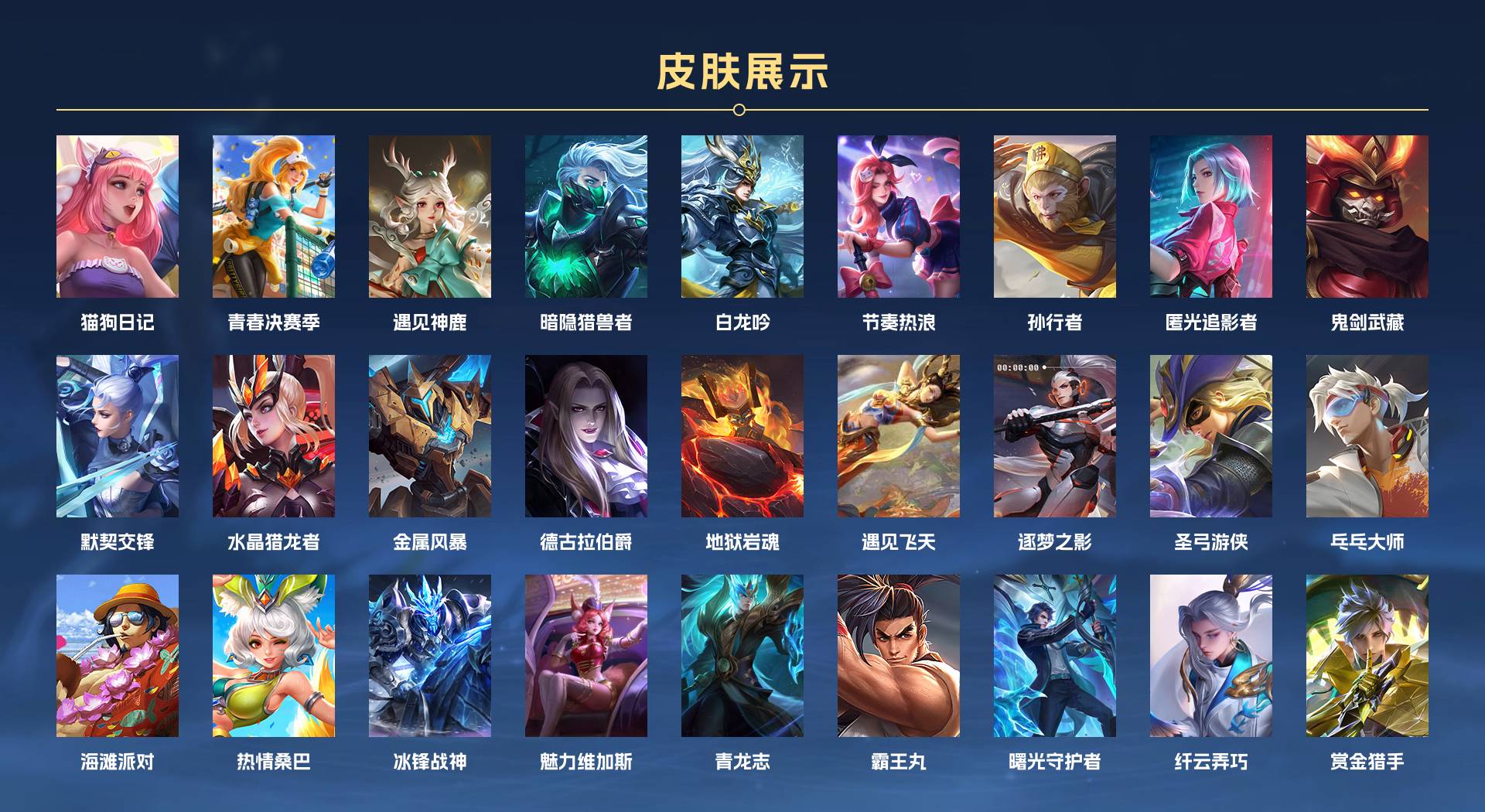 WZ3184883王者荣耀账号详情图2
