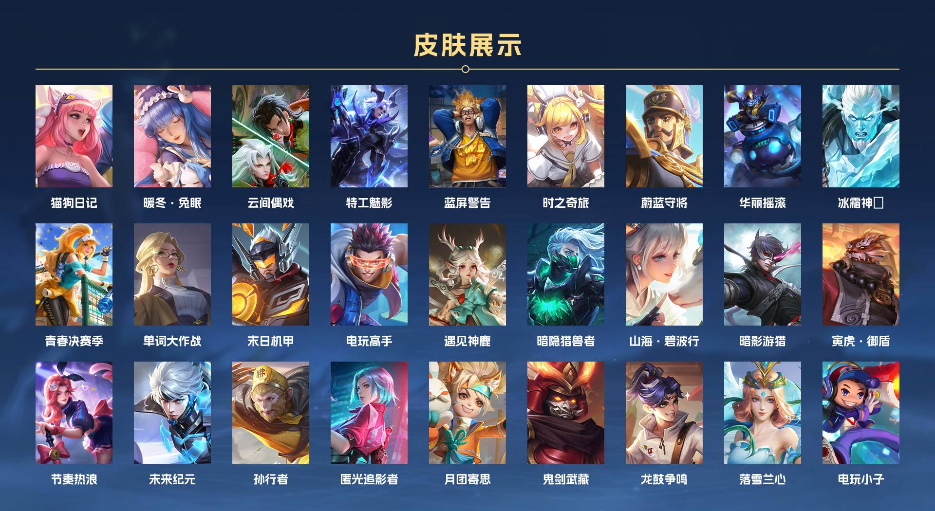 WZ3184919王者荣耀账号详情图6