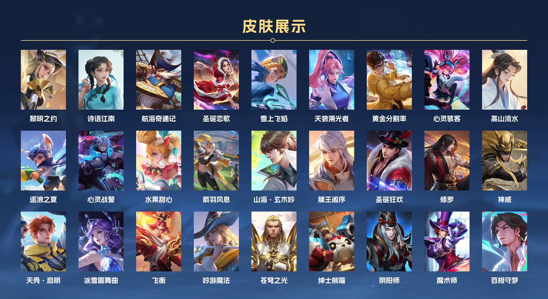 WZ3184919王者荣耀账号详情图5