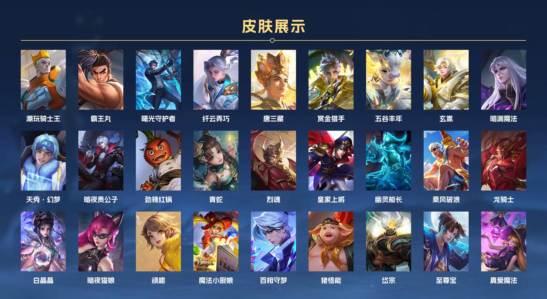 WZ3184919王者荣耀账号详情图8