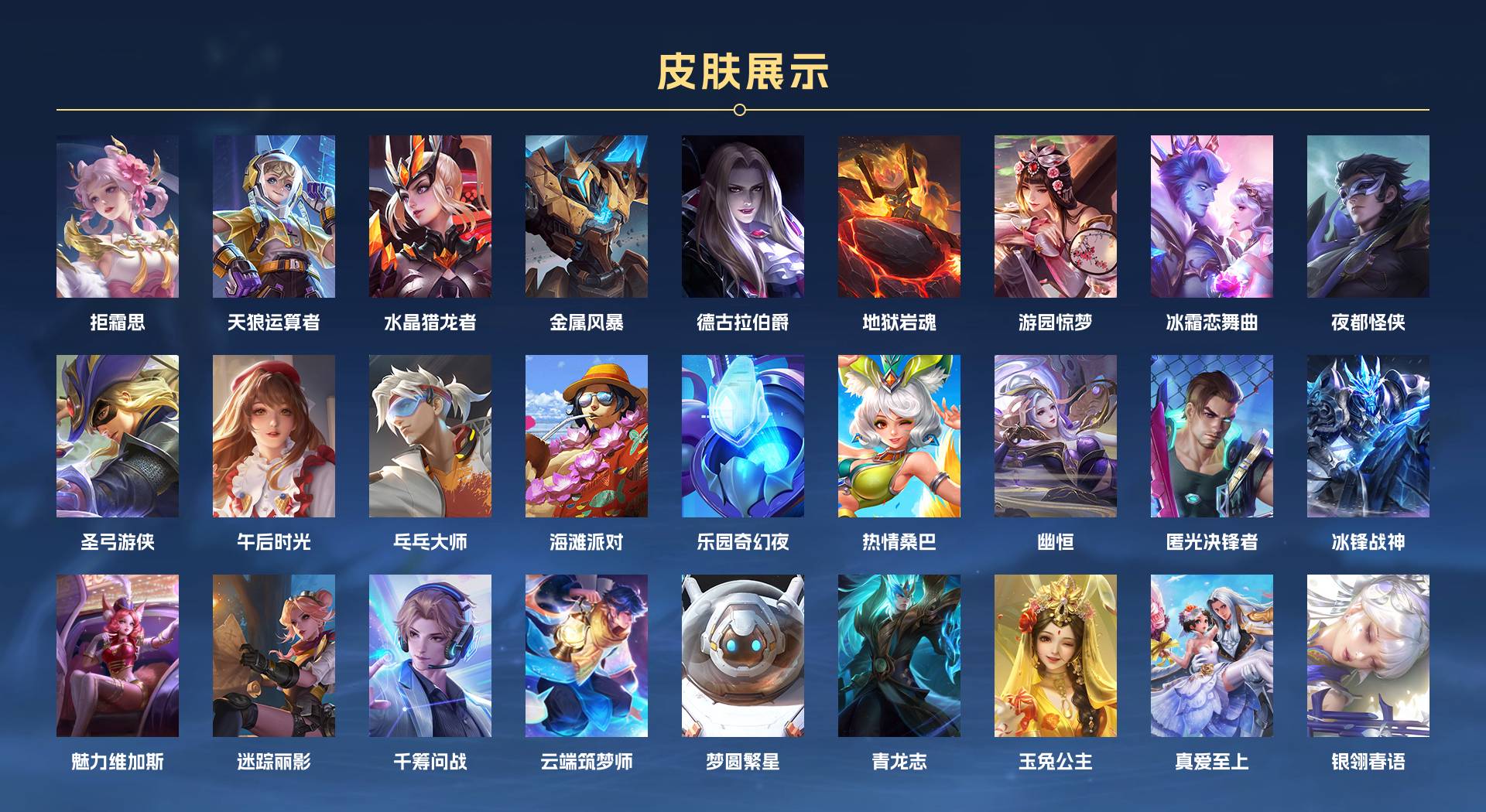 WZ3184919王者荣耀账号详情图7