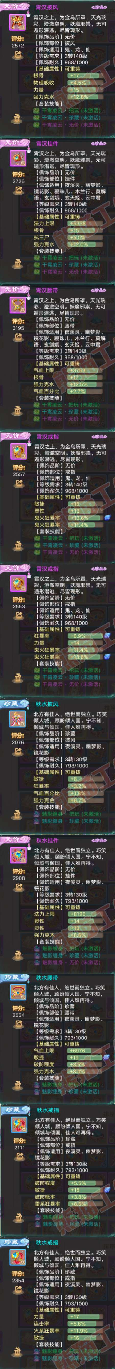 S2115大话西游账号详情图5 S2115大话西游账号详情图5