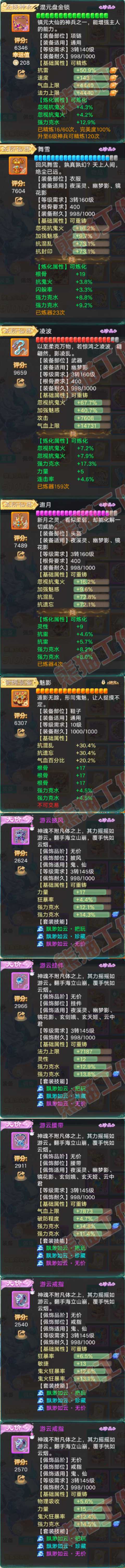 S2115大话西游账号详情图4 S2115大话西游账号详情图4