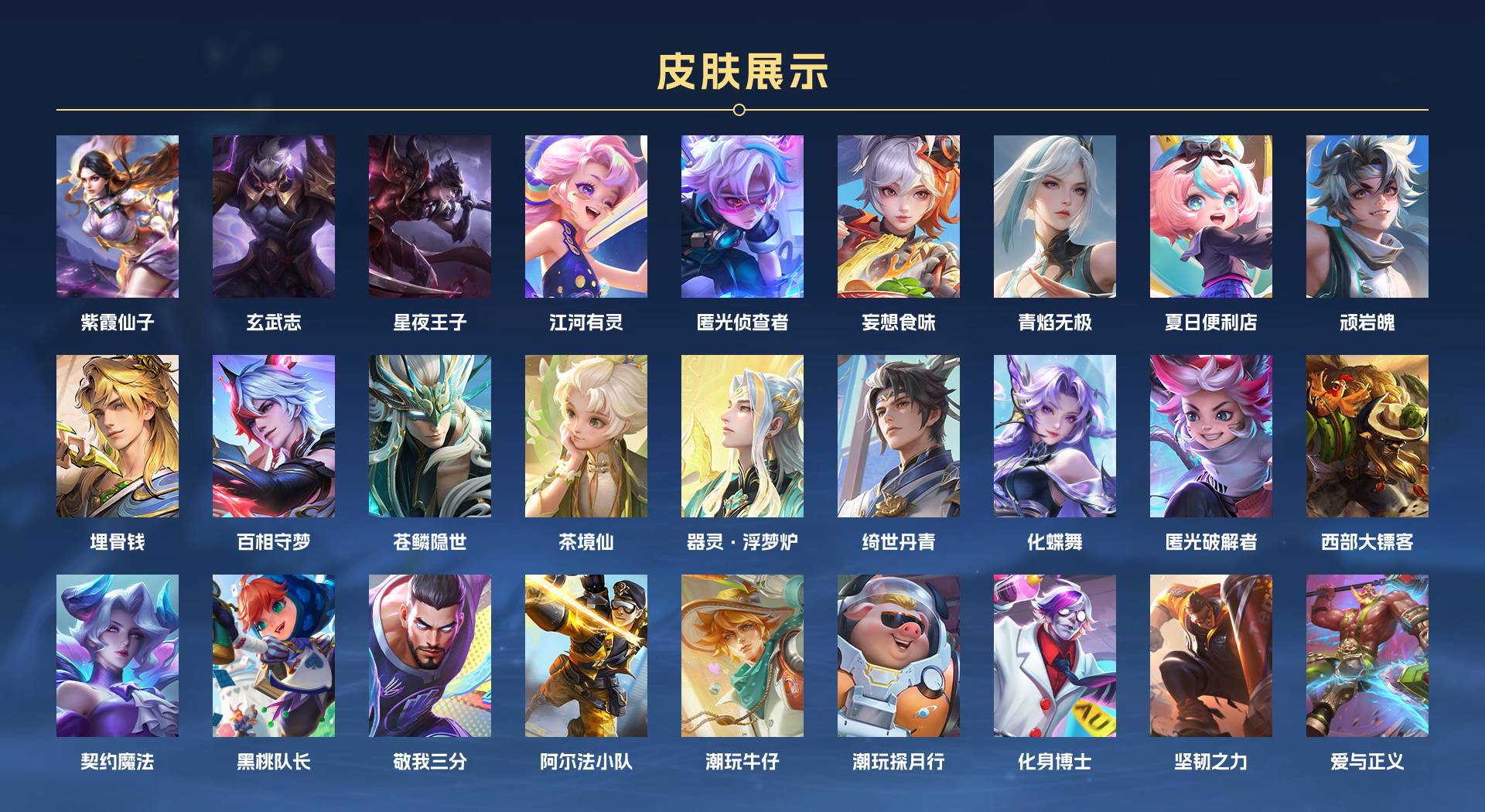 WZ3184957王者荣耀账号详情图7