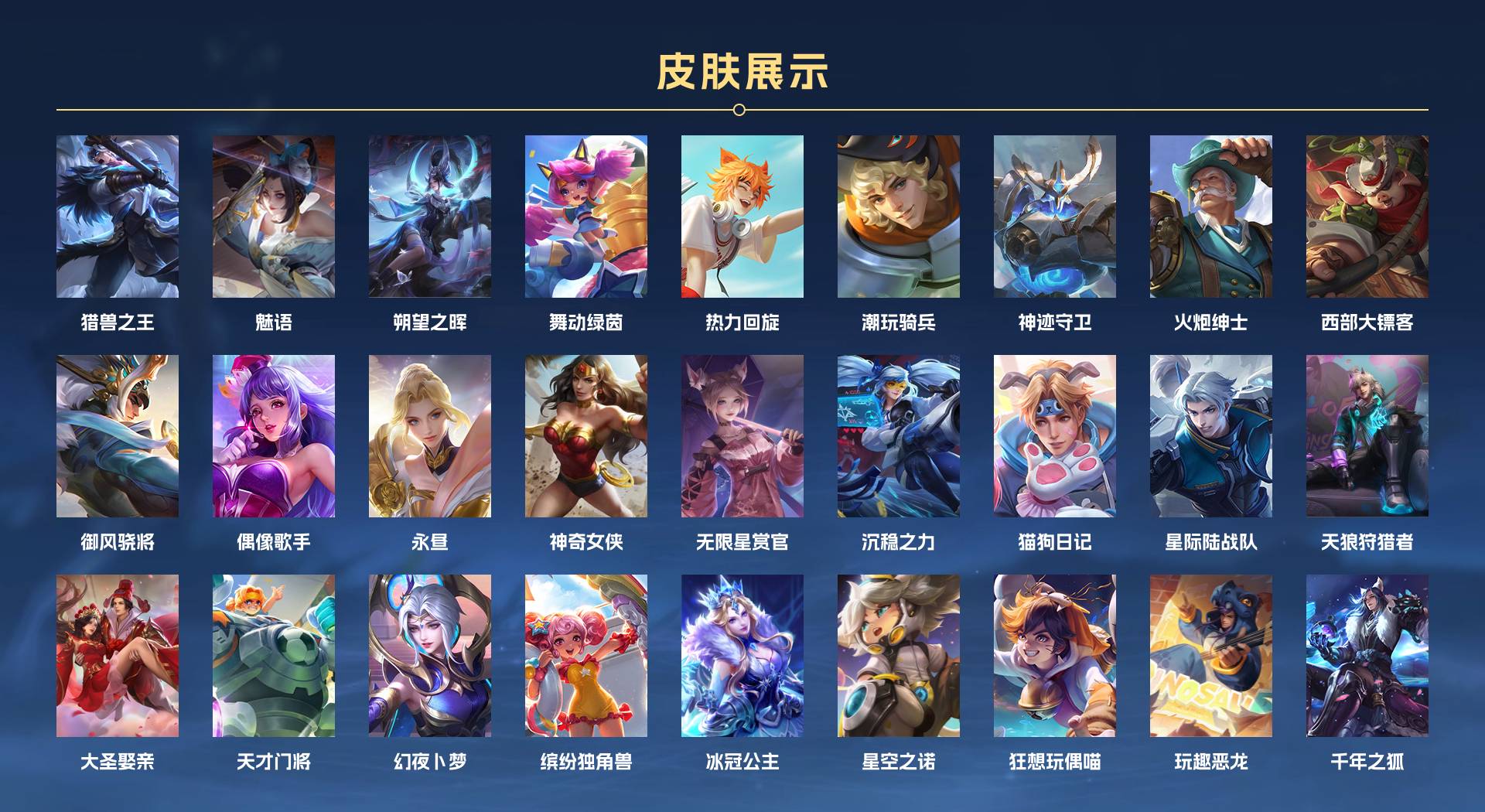 WZ3184957王者荣耀账号详情图6