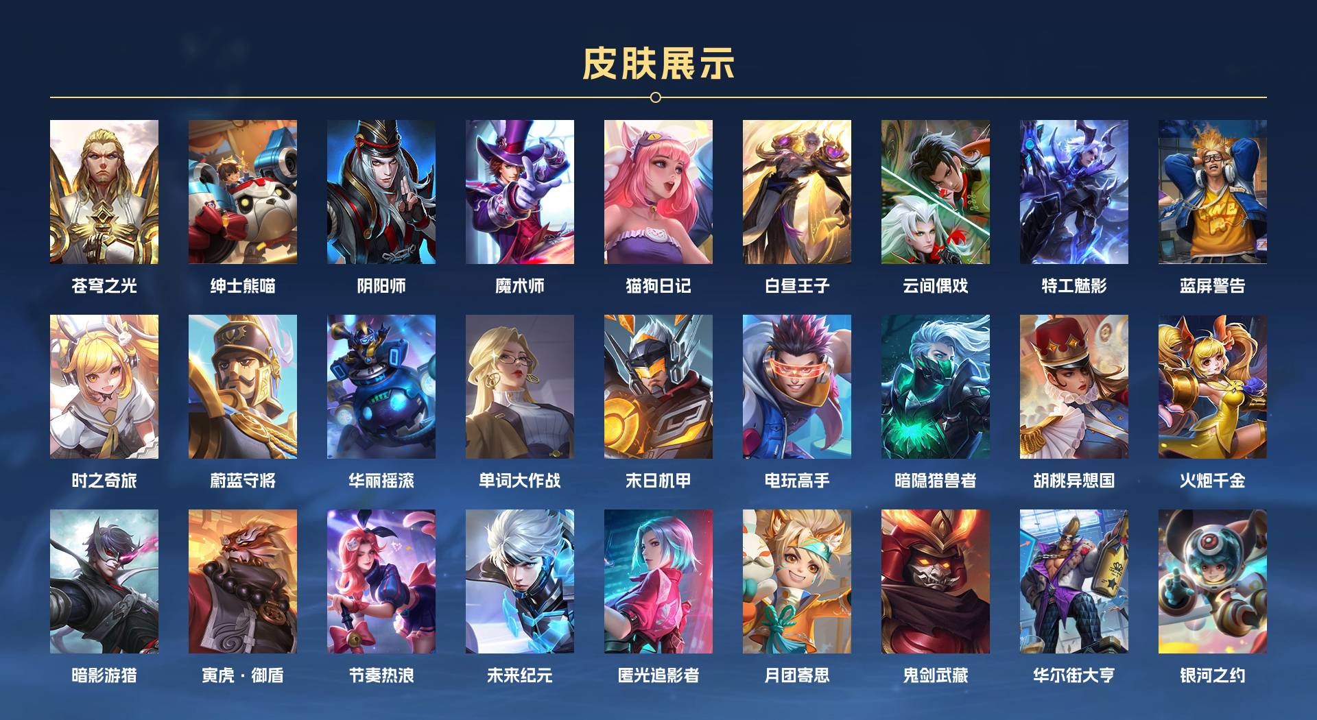 WZ3184957王者荣耀账号详情图3