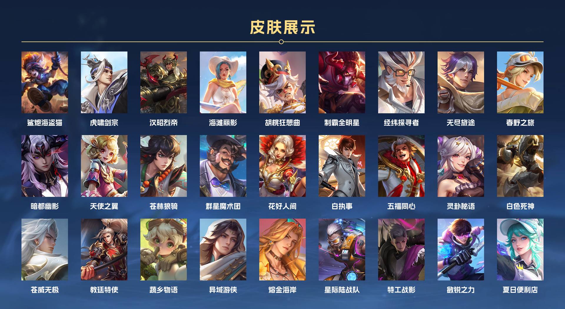 WZ3184957王者荣耀账号详情图10