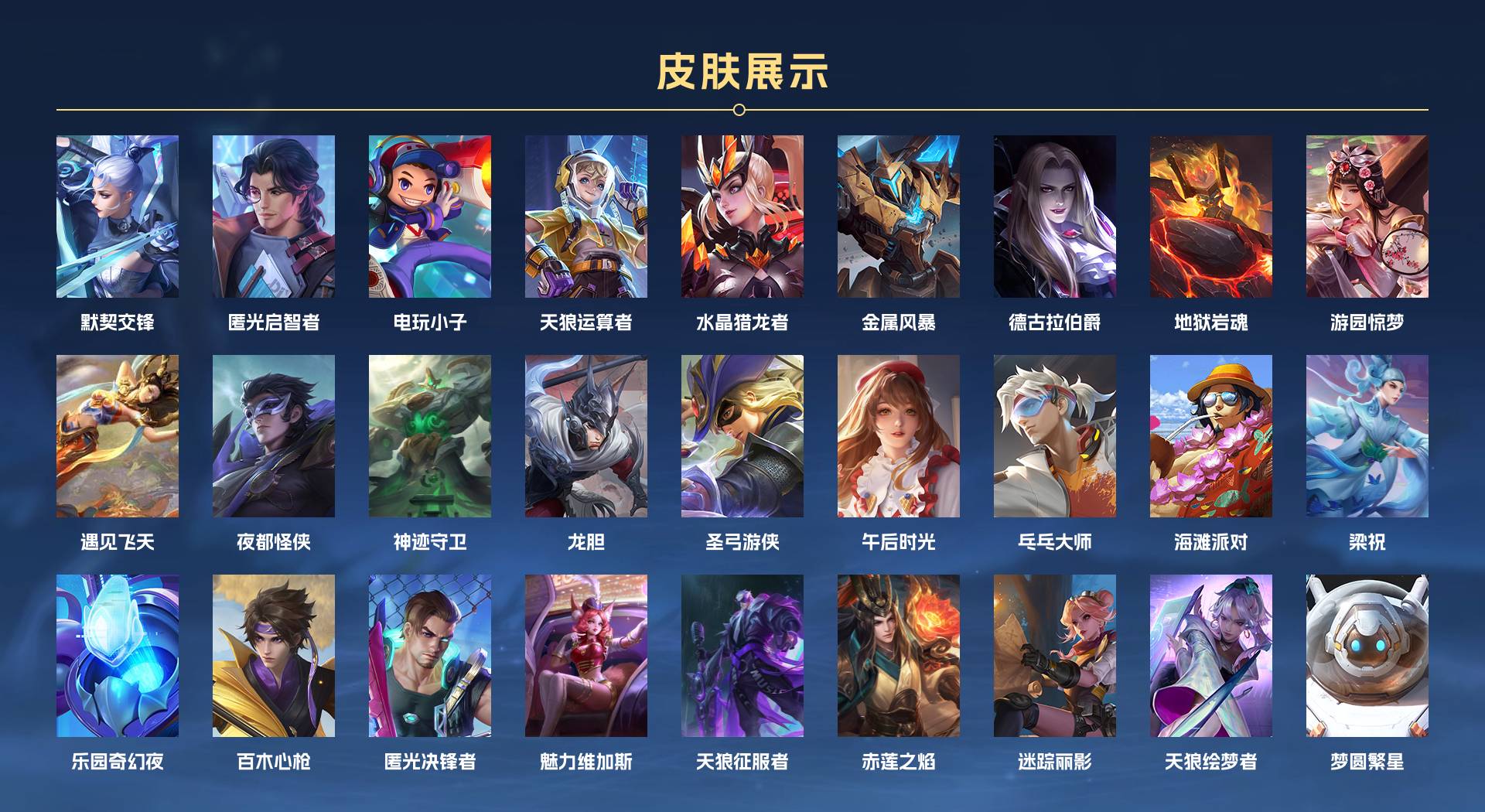 WZ3184957王者荣耀账号详情图4