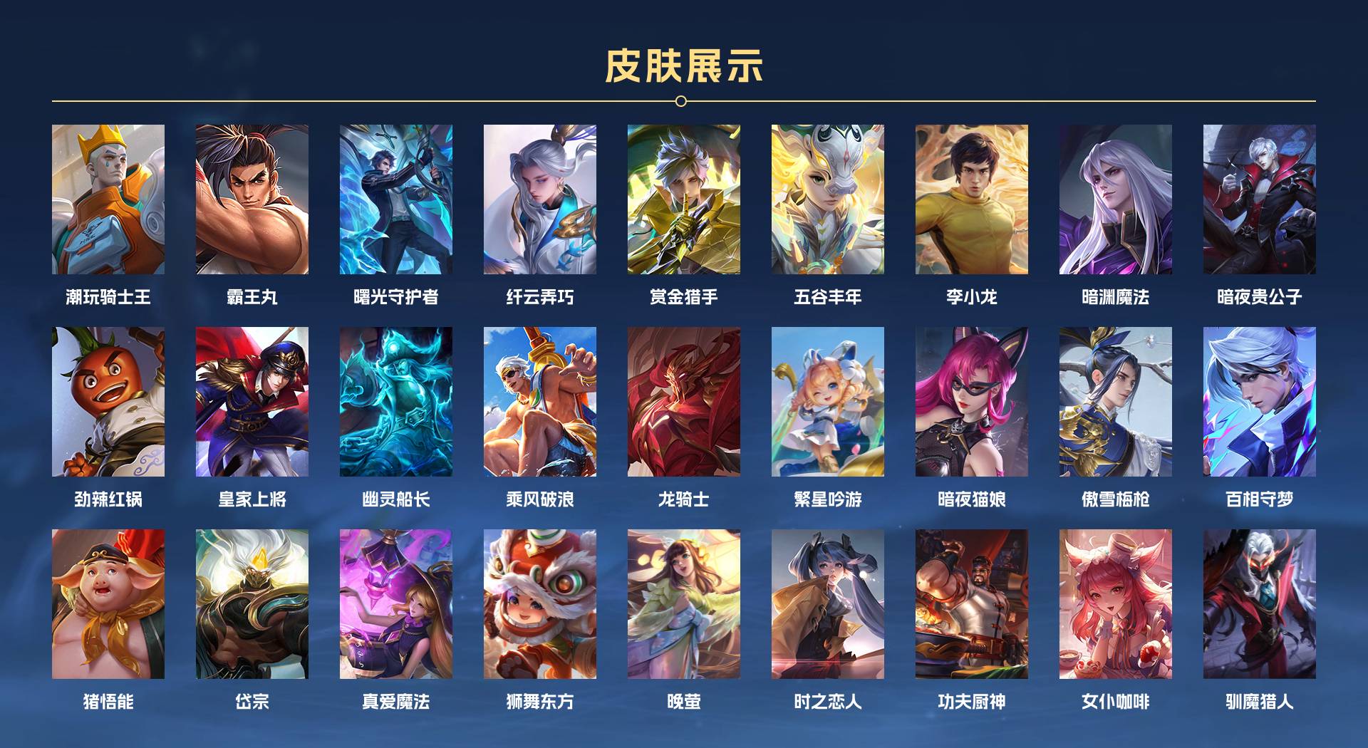 WZ3184957王者荣耀账号详情图5