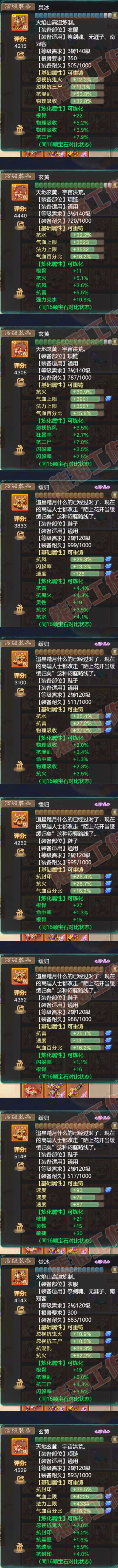9015.大话西游账号详情图5 9015.大话西游账号详情图5