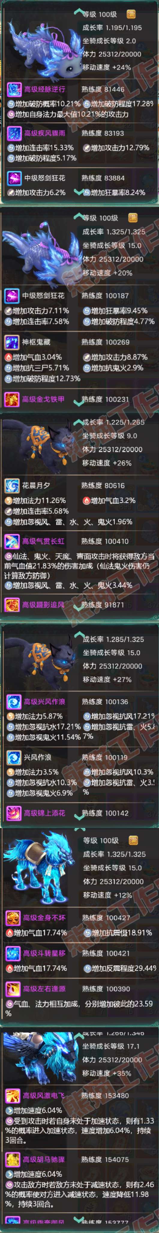 93329大话西游账号详情图8