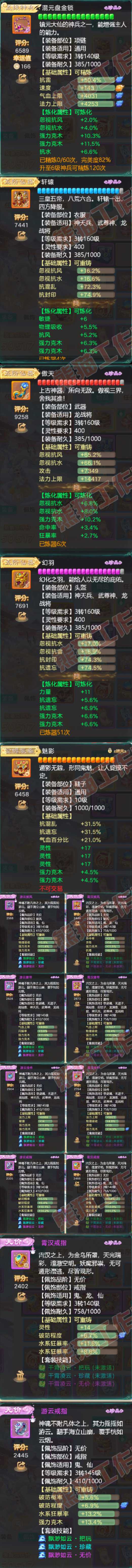 26205大话西游账号详情图4