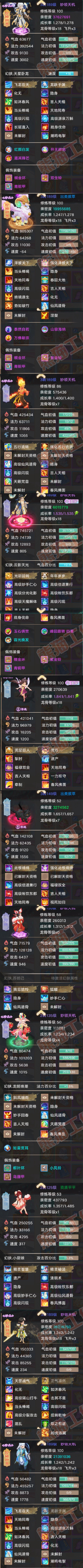 F6887大话西游账号详情图9