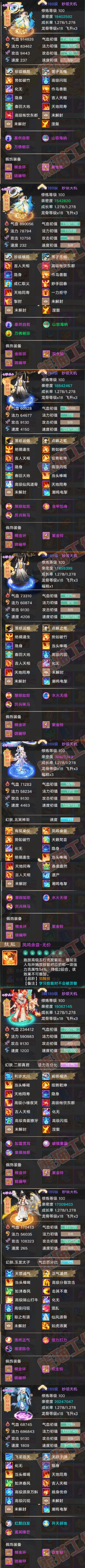 F6887大话西游账号详情图8