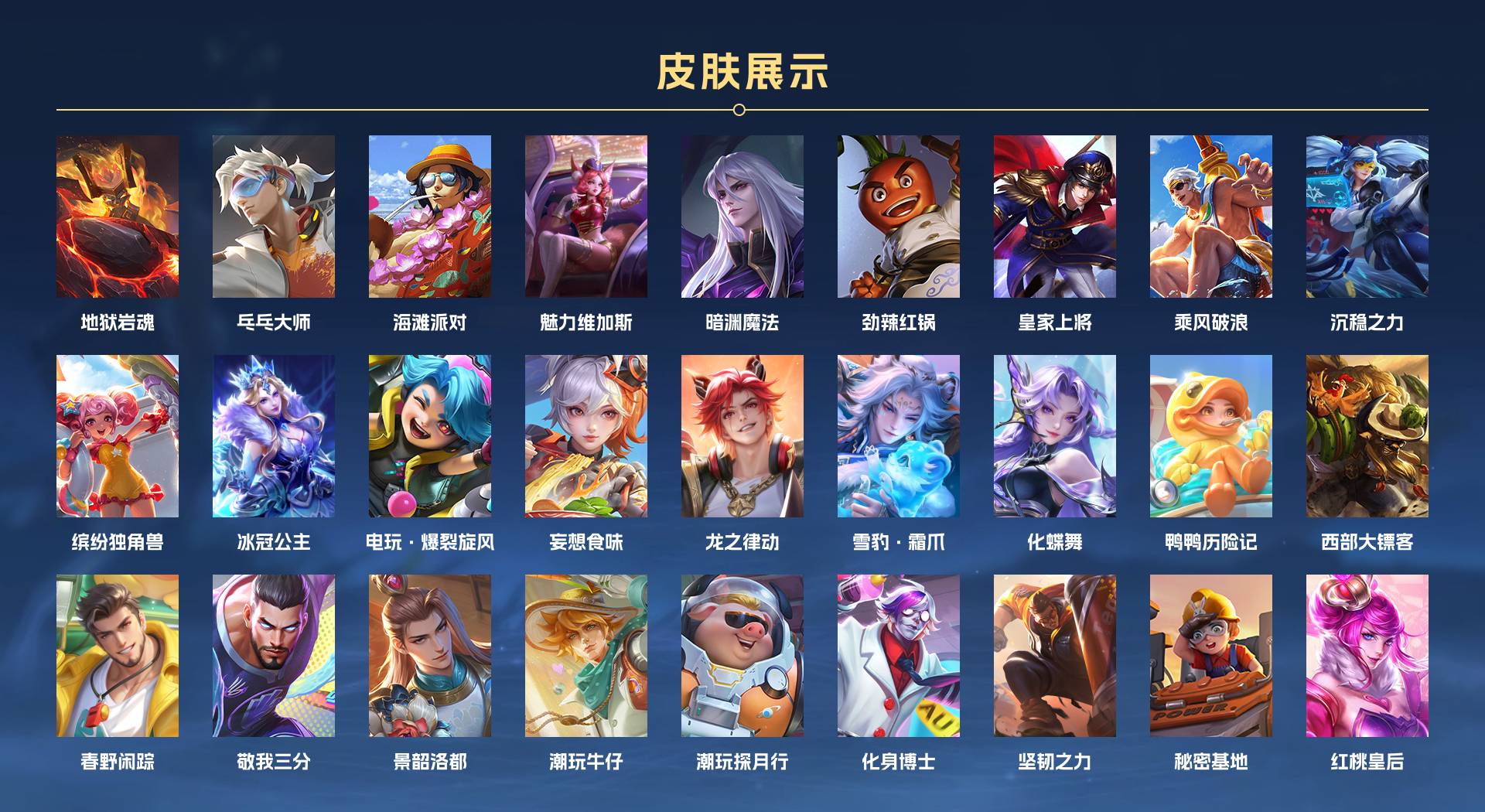 WZ3184947王者荣耀账号详情图2