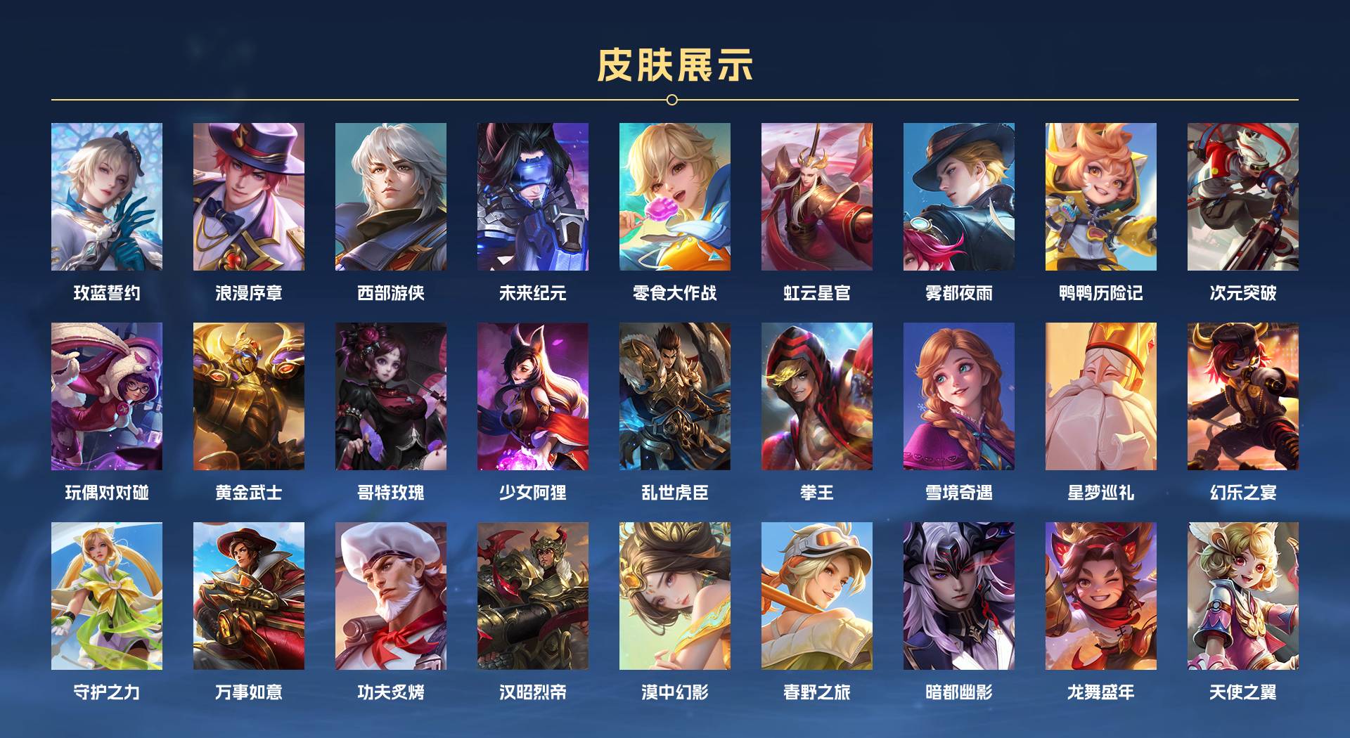 WZ3184947王者荣耀账号详情图3