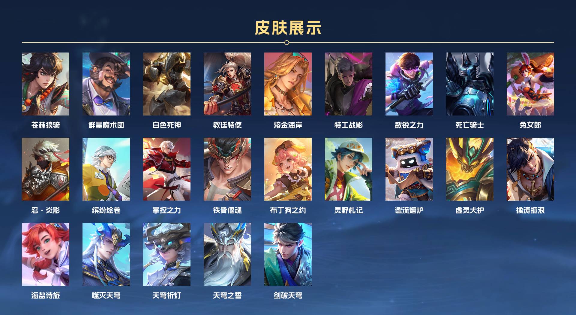 WZ3184947王者荣耀账号详情图4